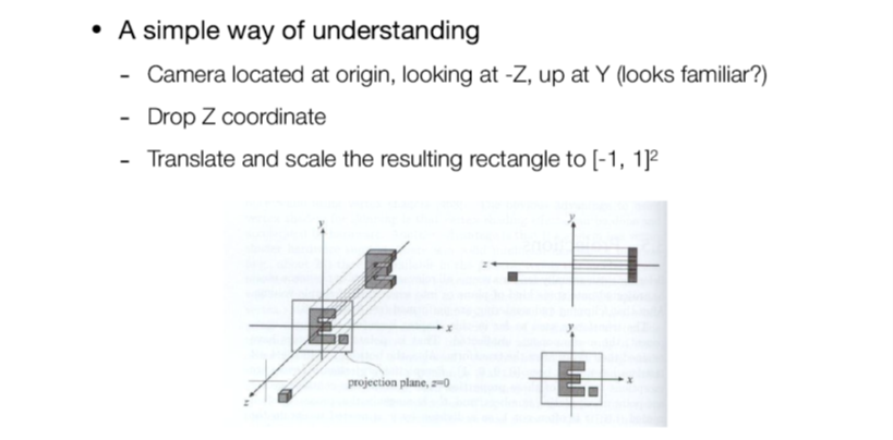 Orthographic