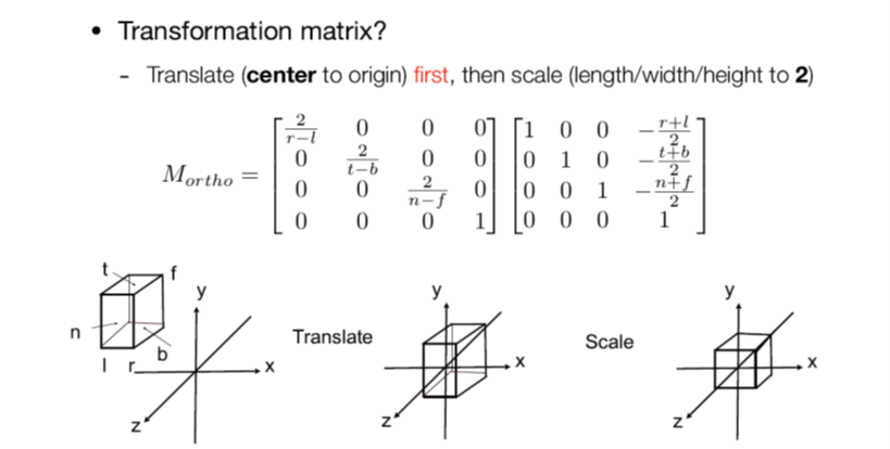 Orthographic23