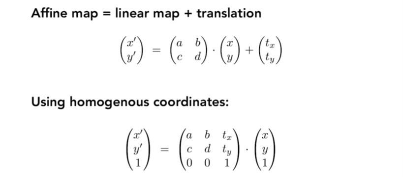 Affine Transformation