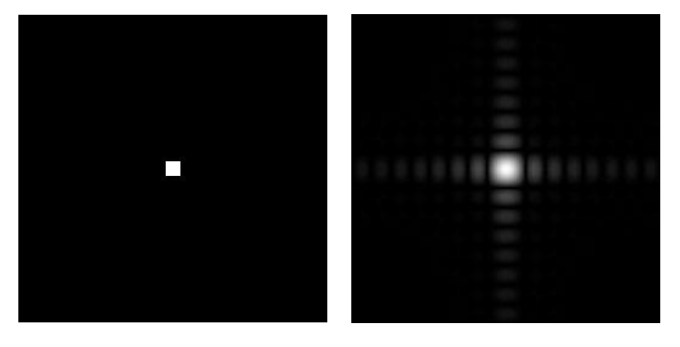 Convolution4