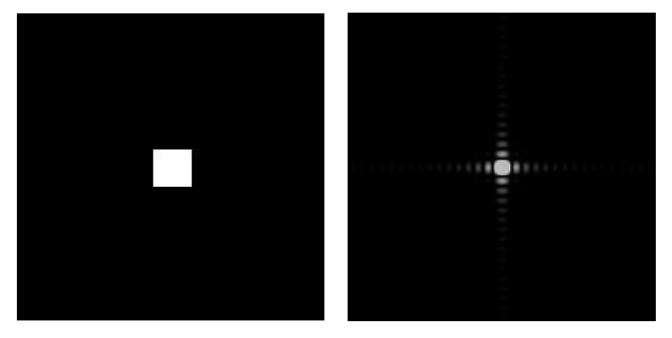 Convolution5