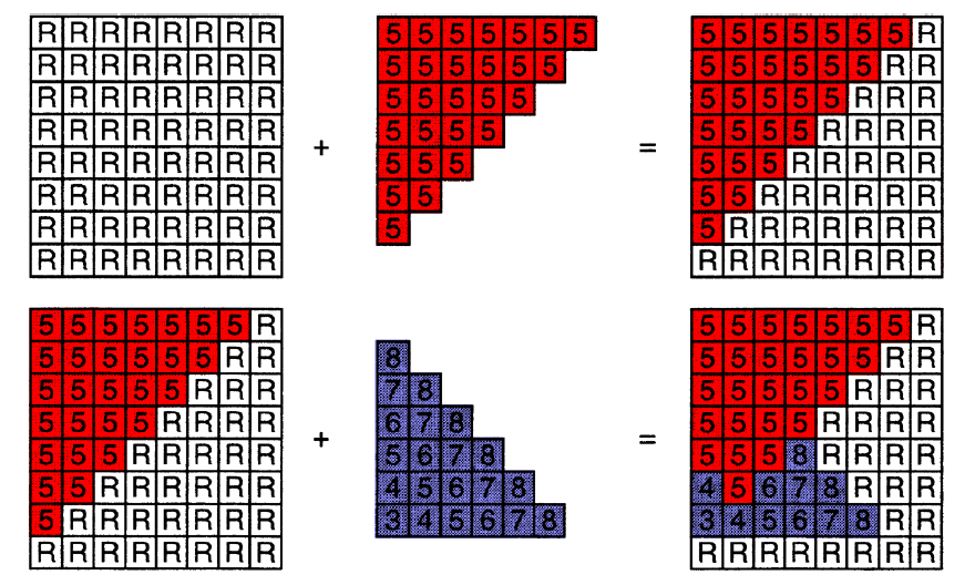 Depth buffer2