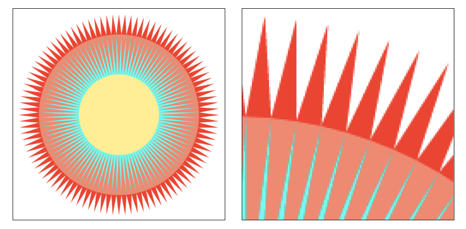 anti-aliasing2