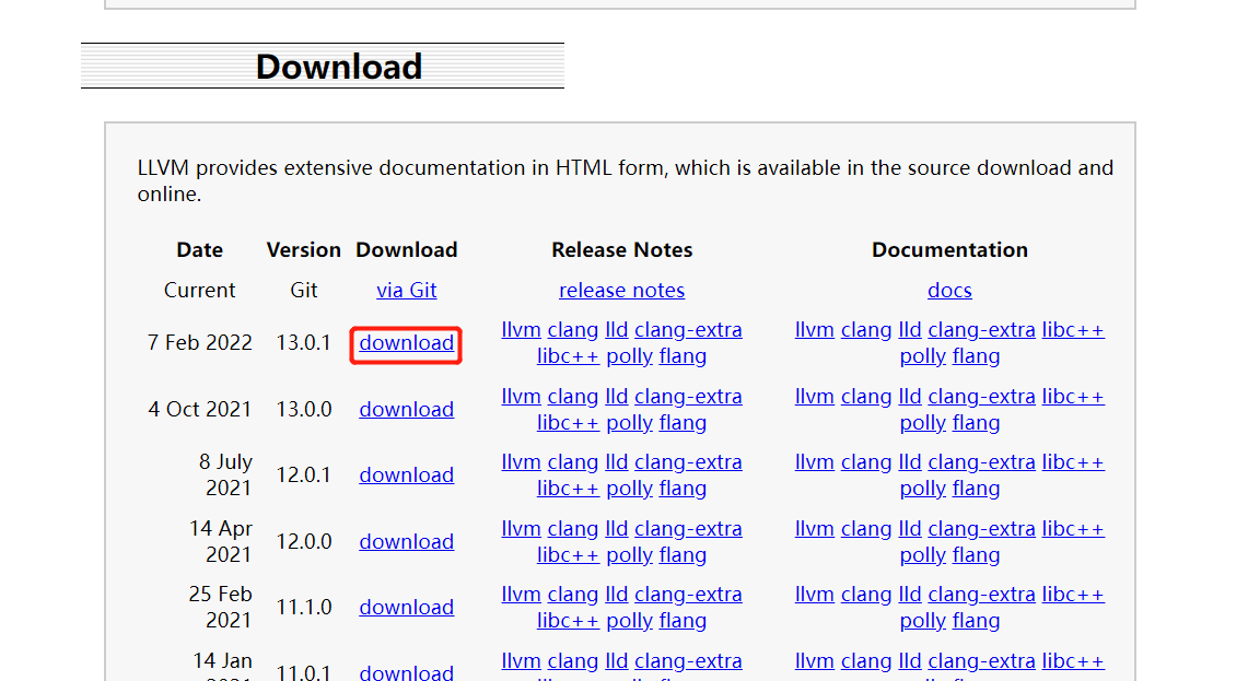 llvm_download