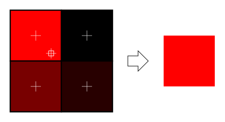 filter_nearest