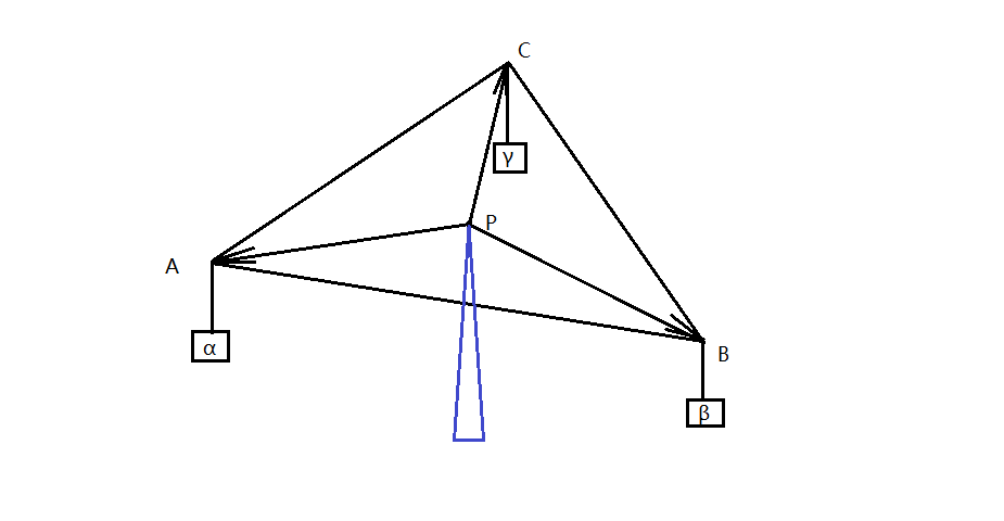 barycentric_coordinates