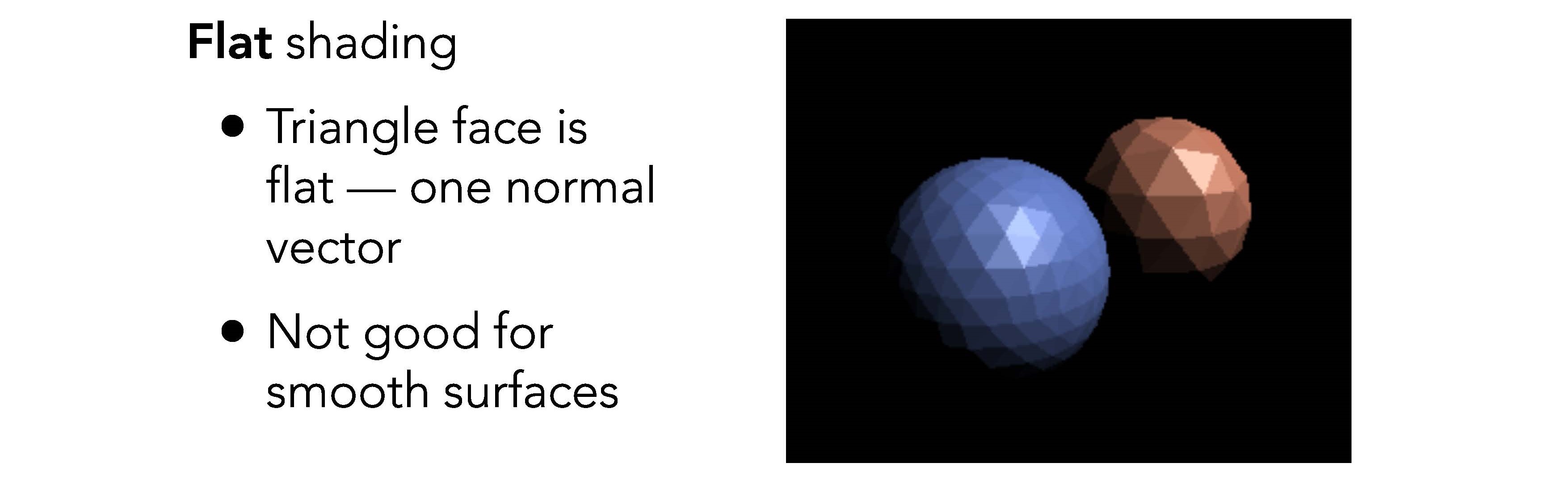 flat_shading