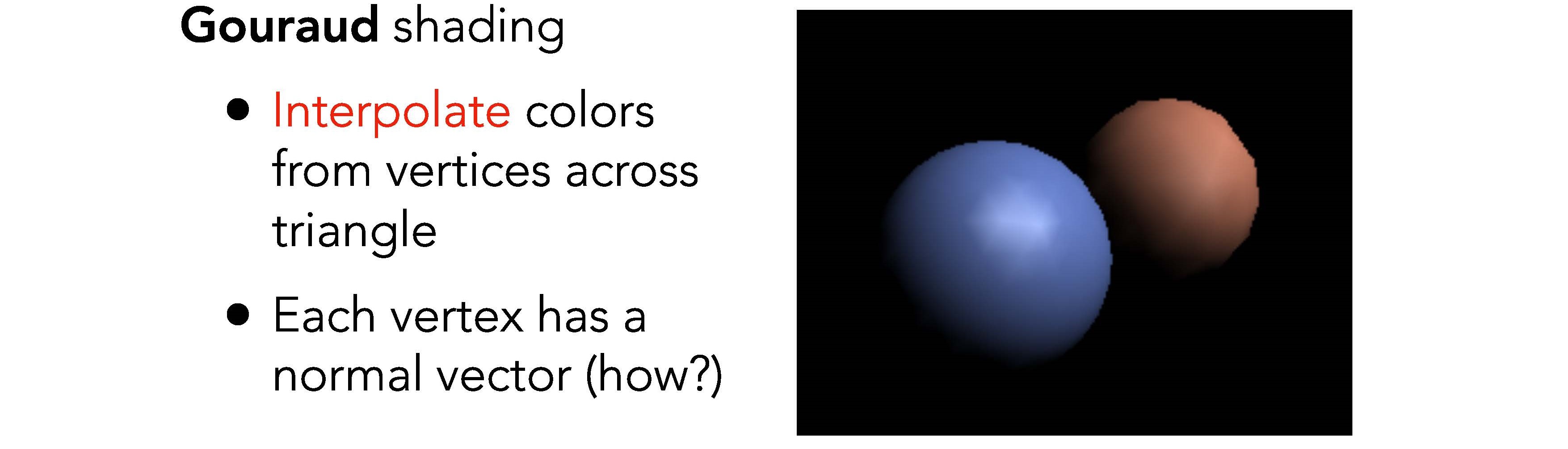 gouraud_shading