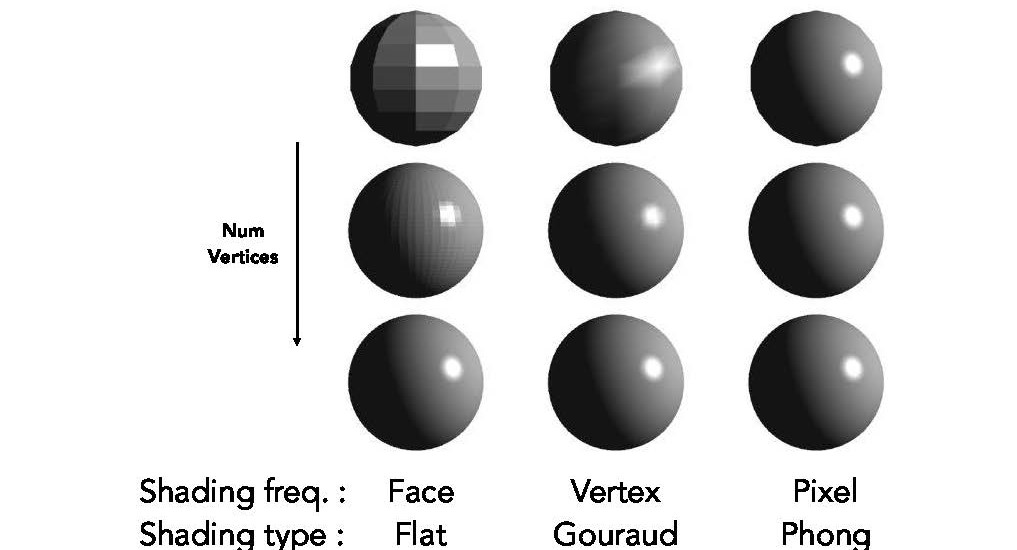 shading_frequency2