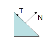 normalmat1