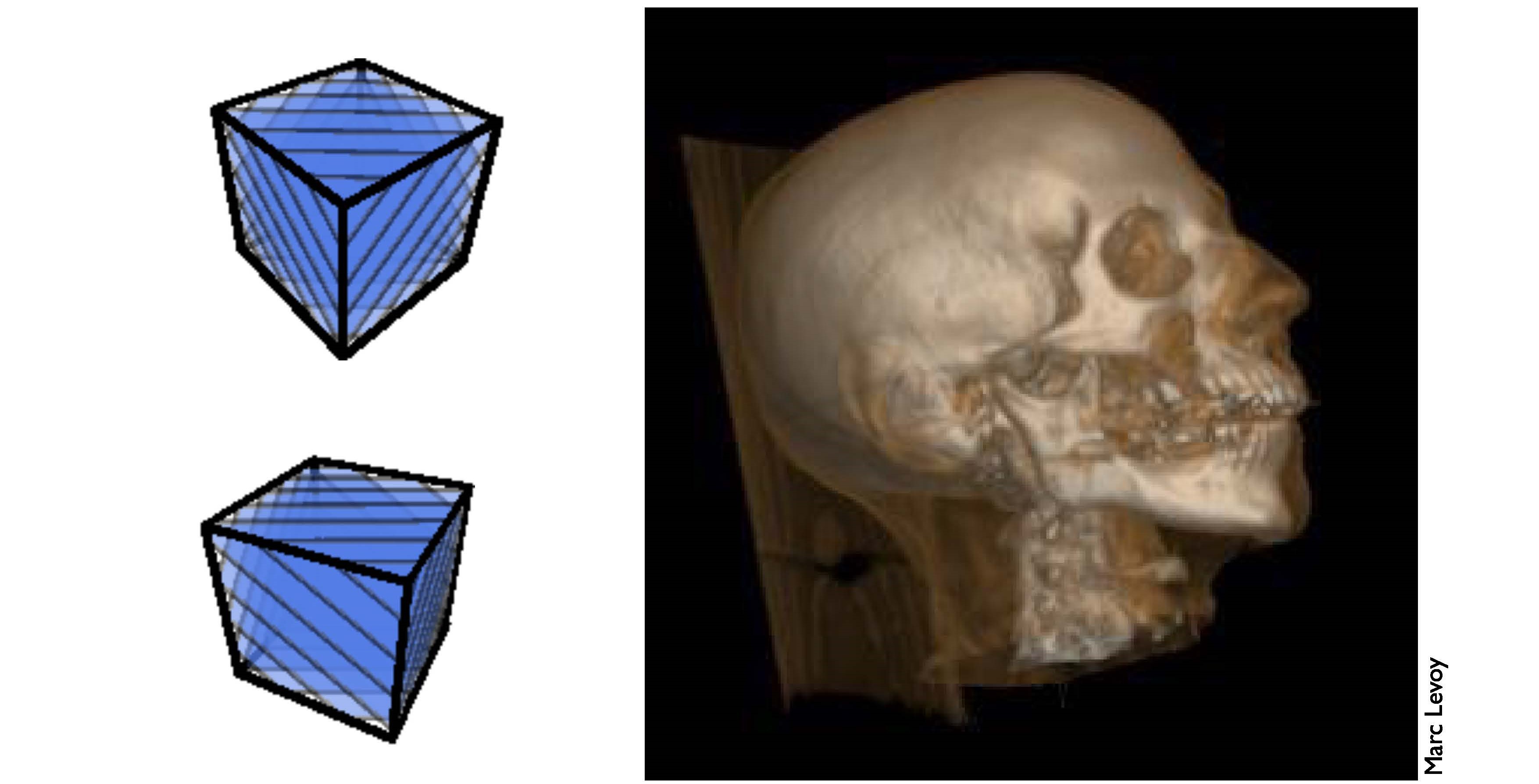 3dtexture