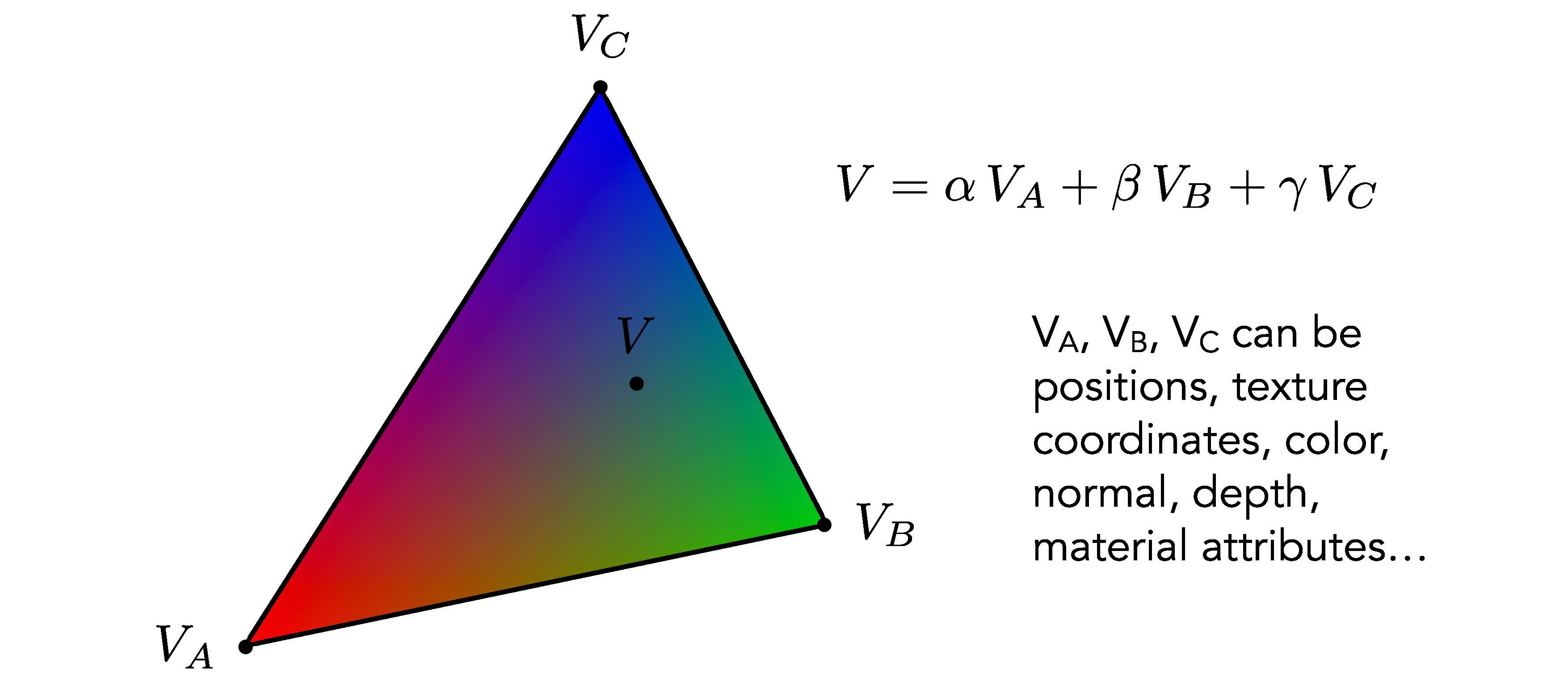 barycentric_coordinates6