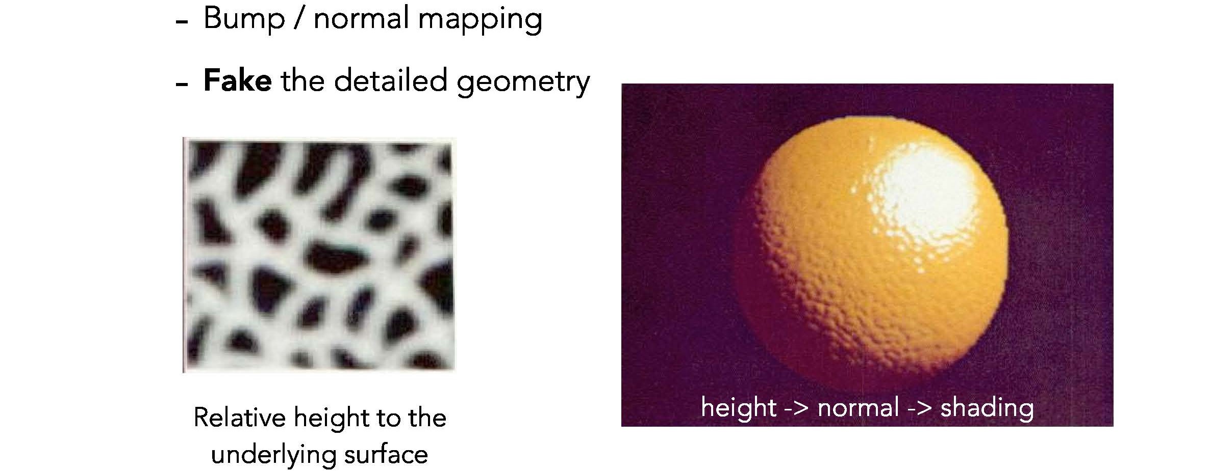 bumpmapping