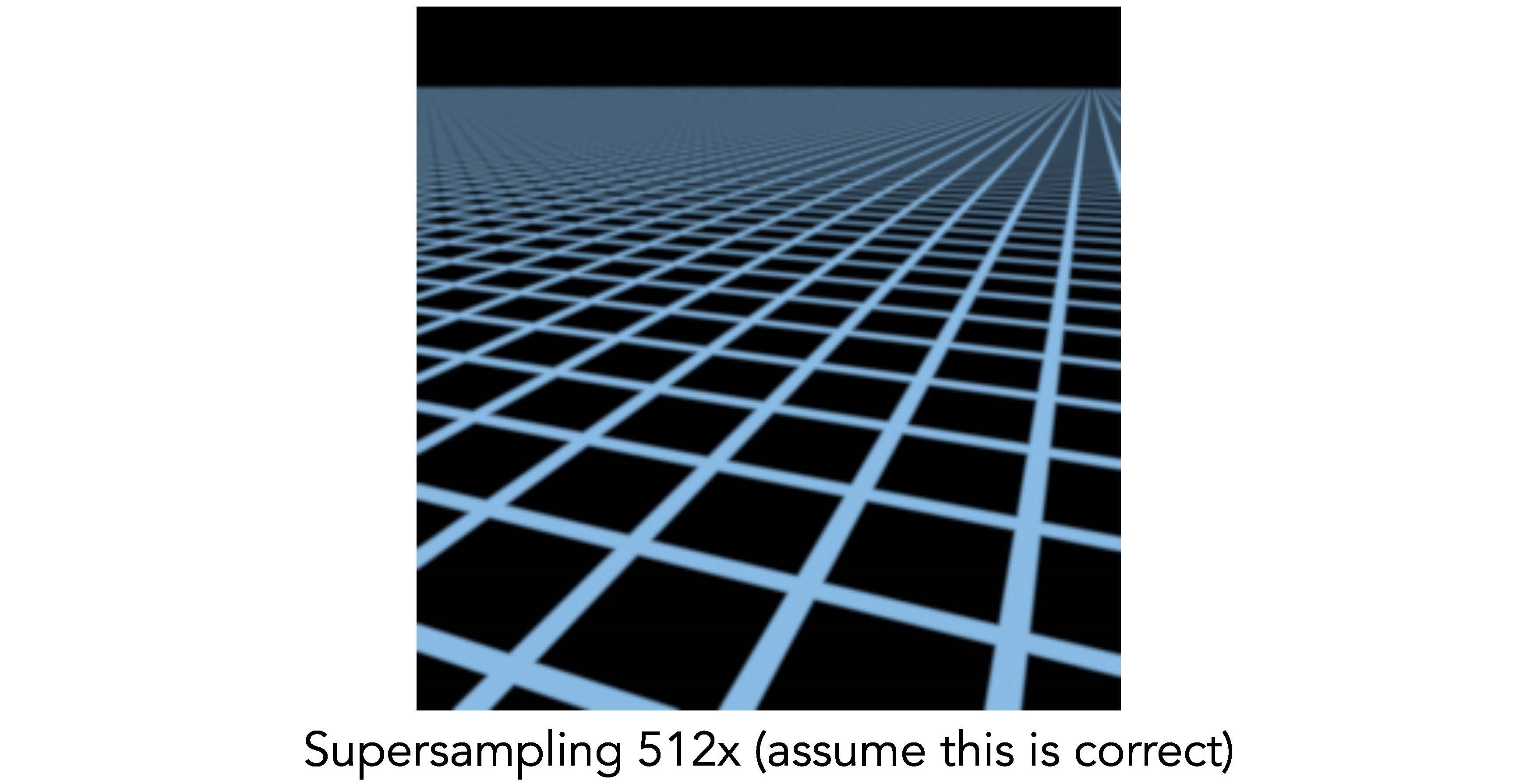 mipmap_limitation