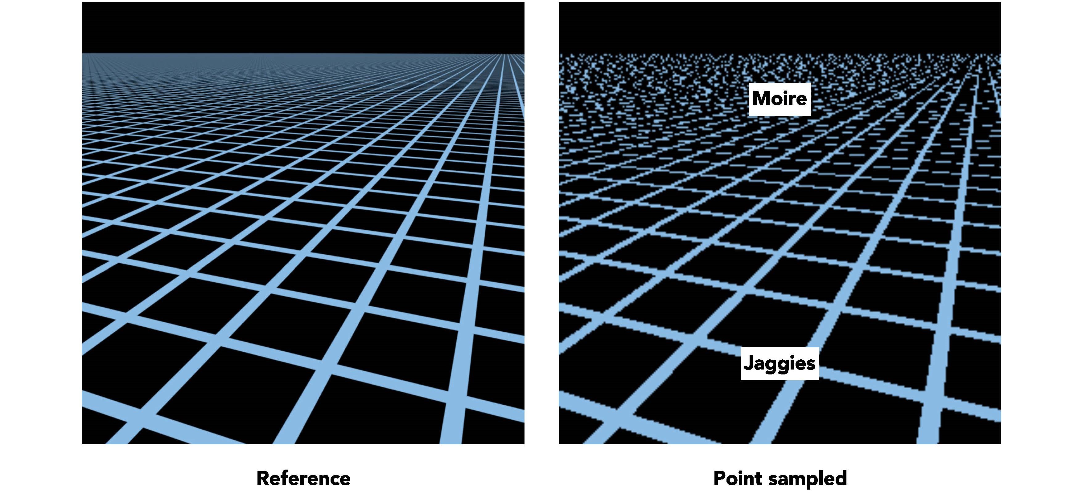 texture_sample