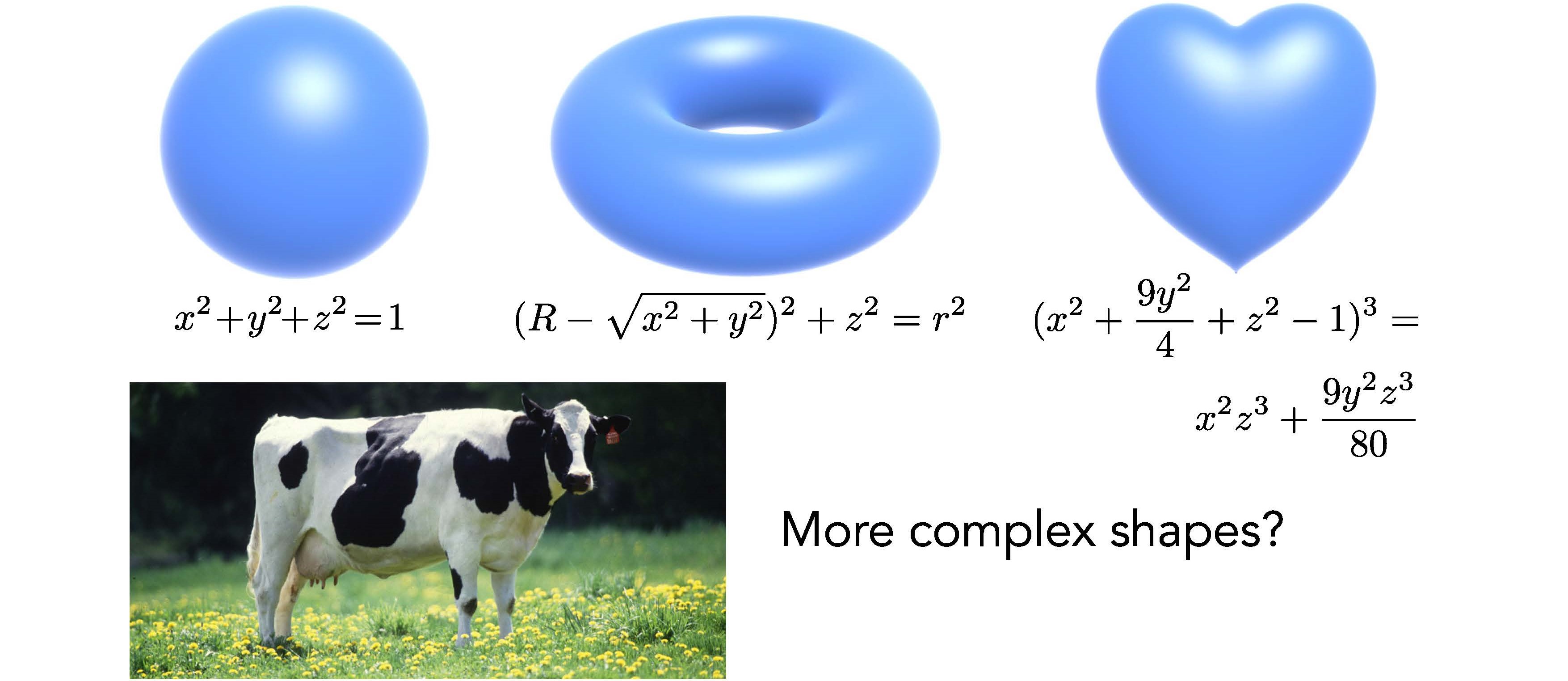 algebric_surfaces