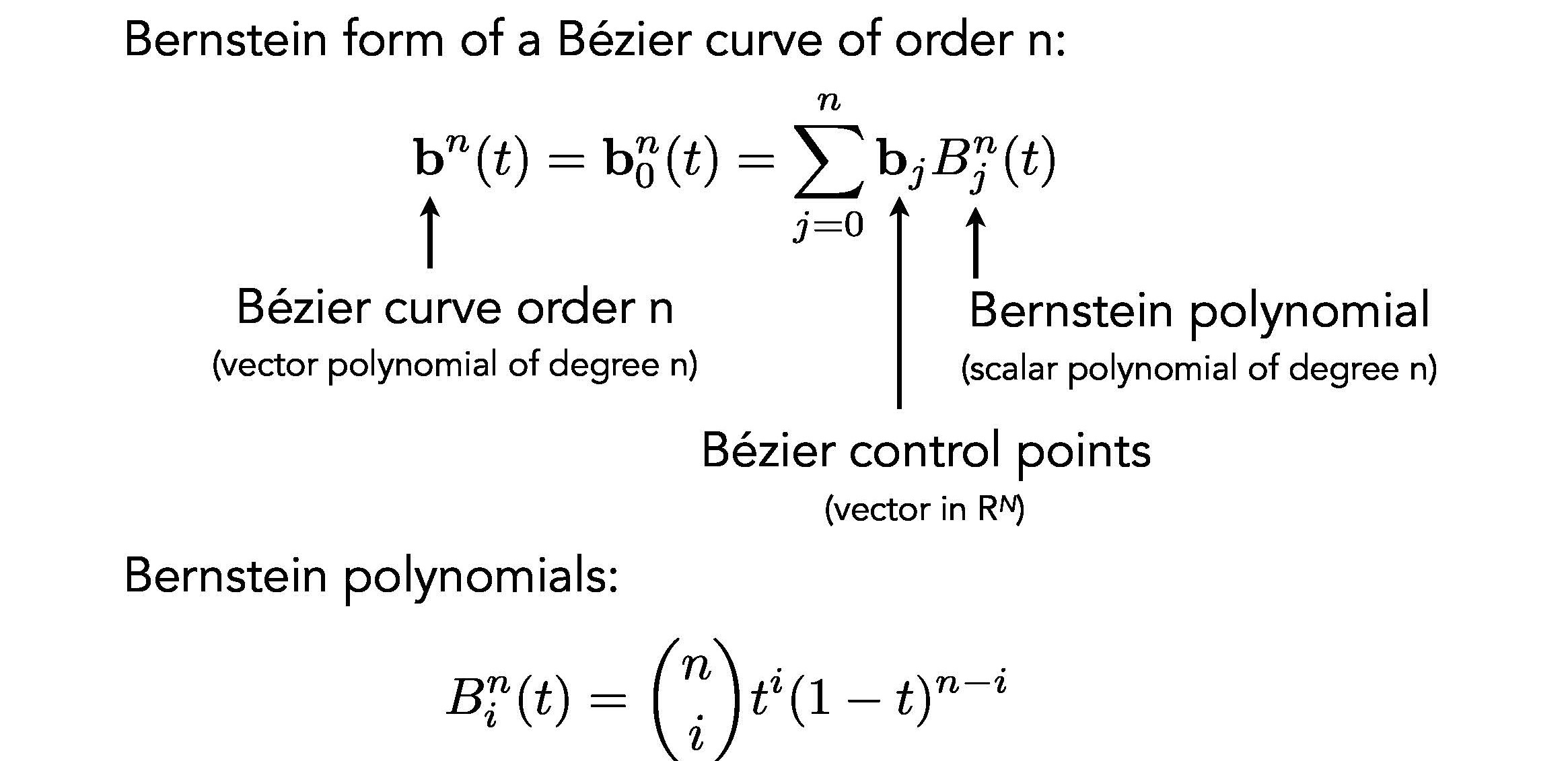 bernstein