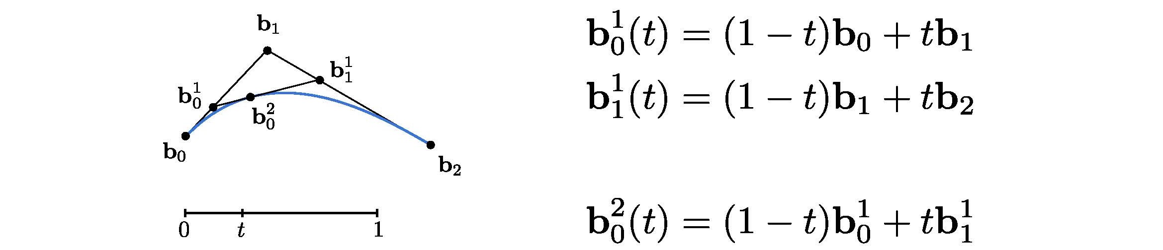 bezier_formula