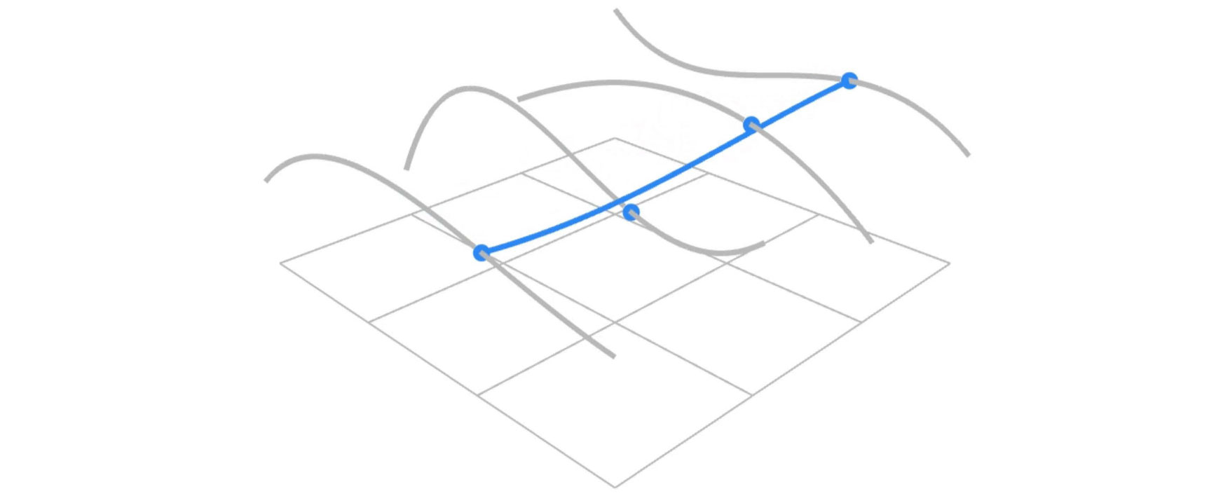 bezier_surface3