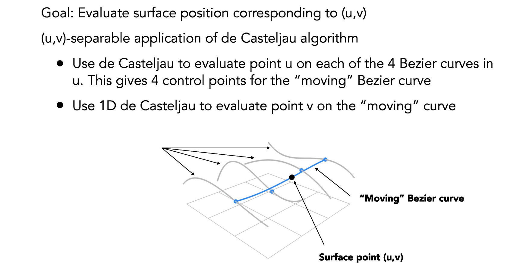 bezier_surface5
