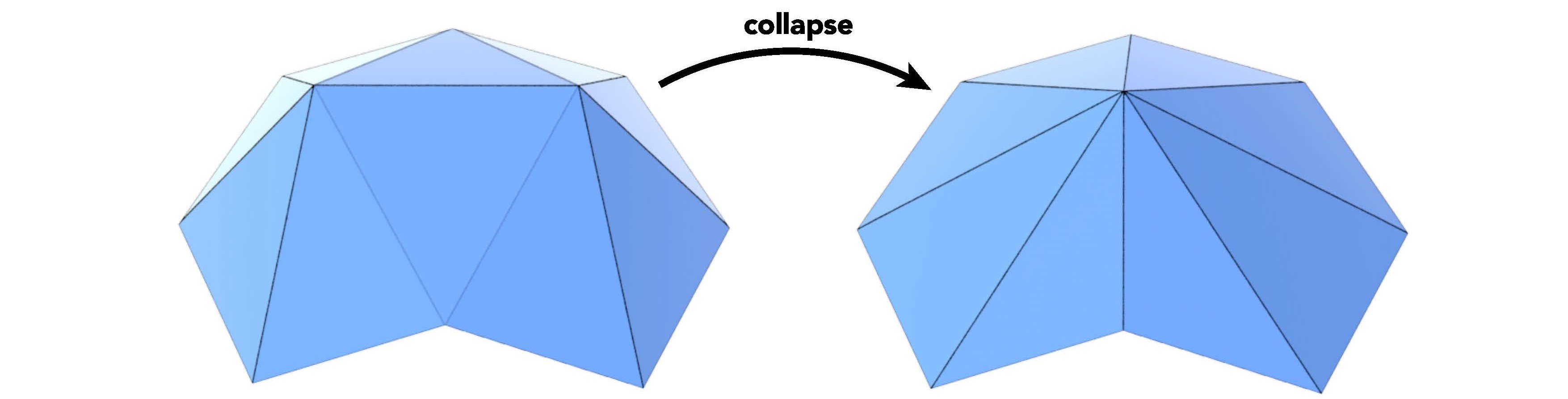 edge_collaping