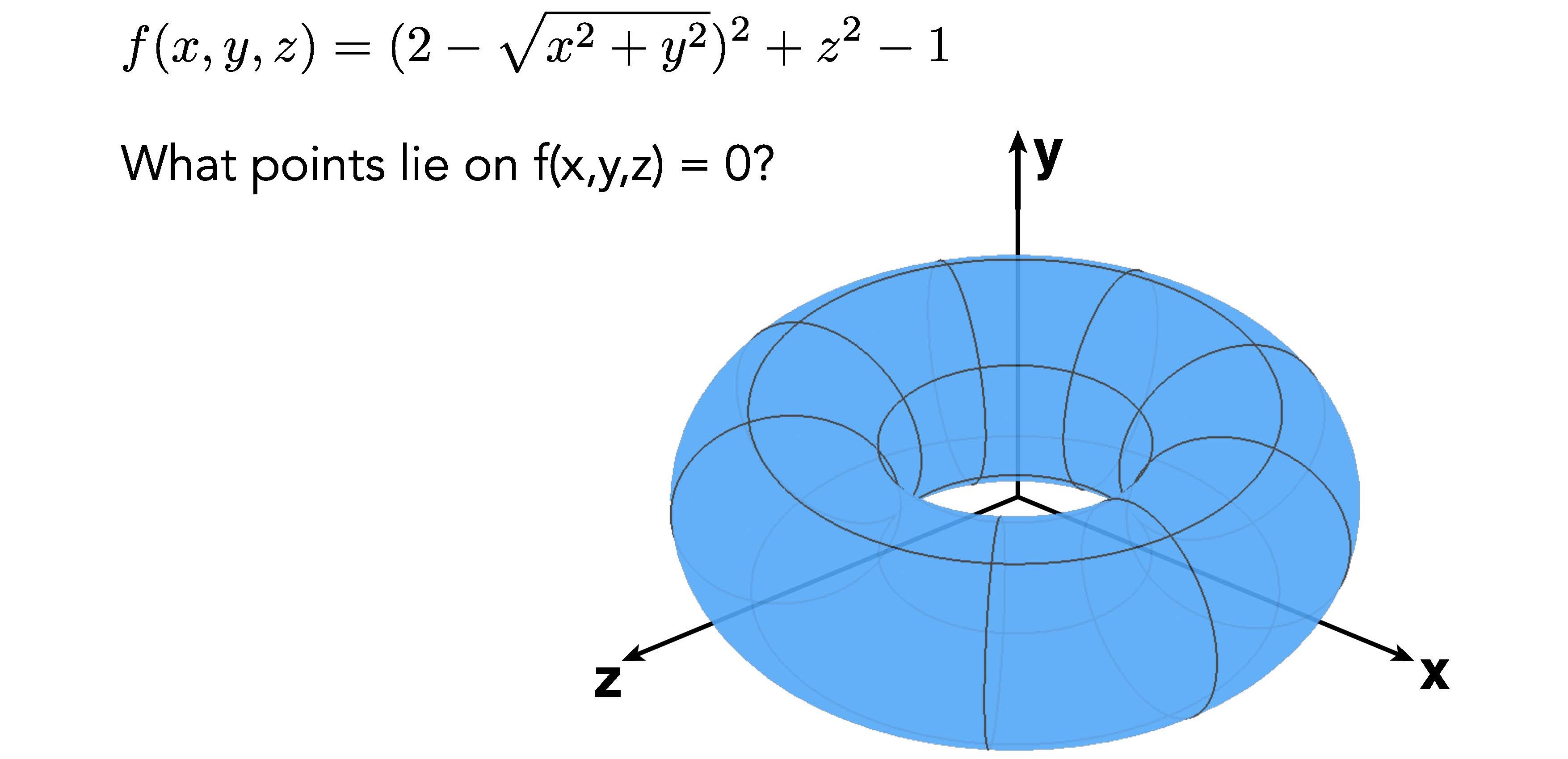 implicit