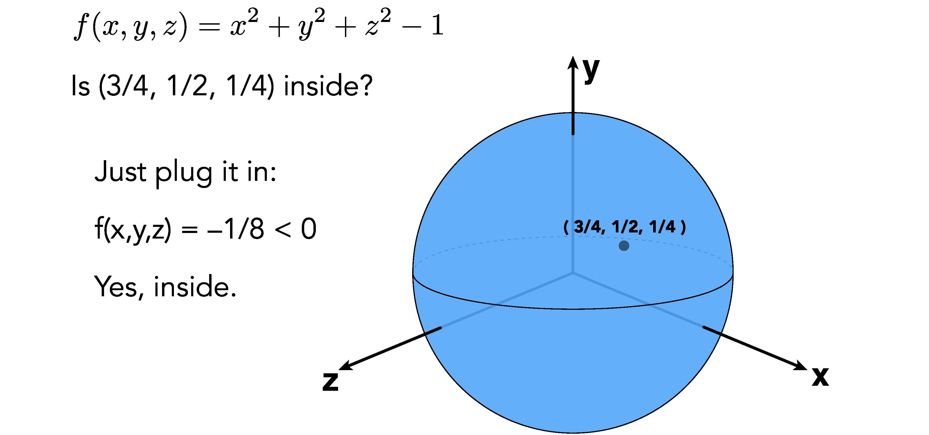 implicit2
