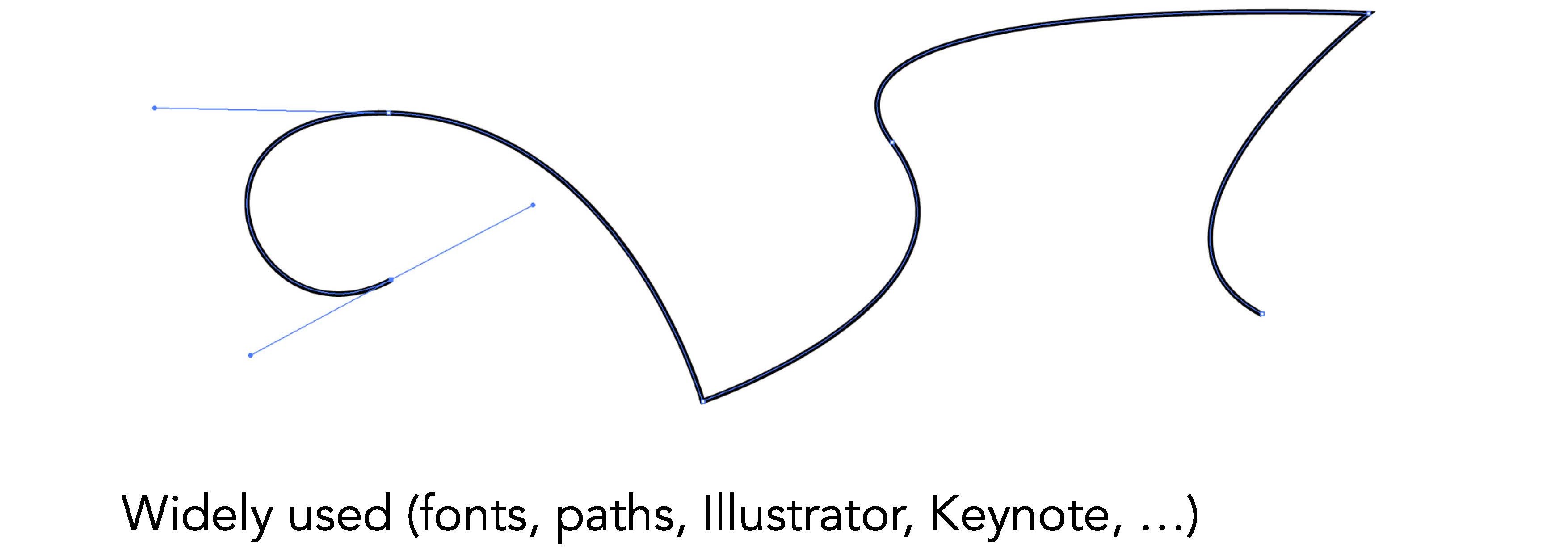 piecewise_bezier2