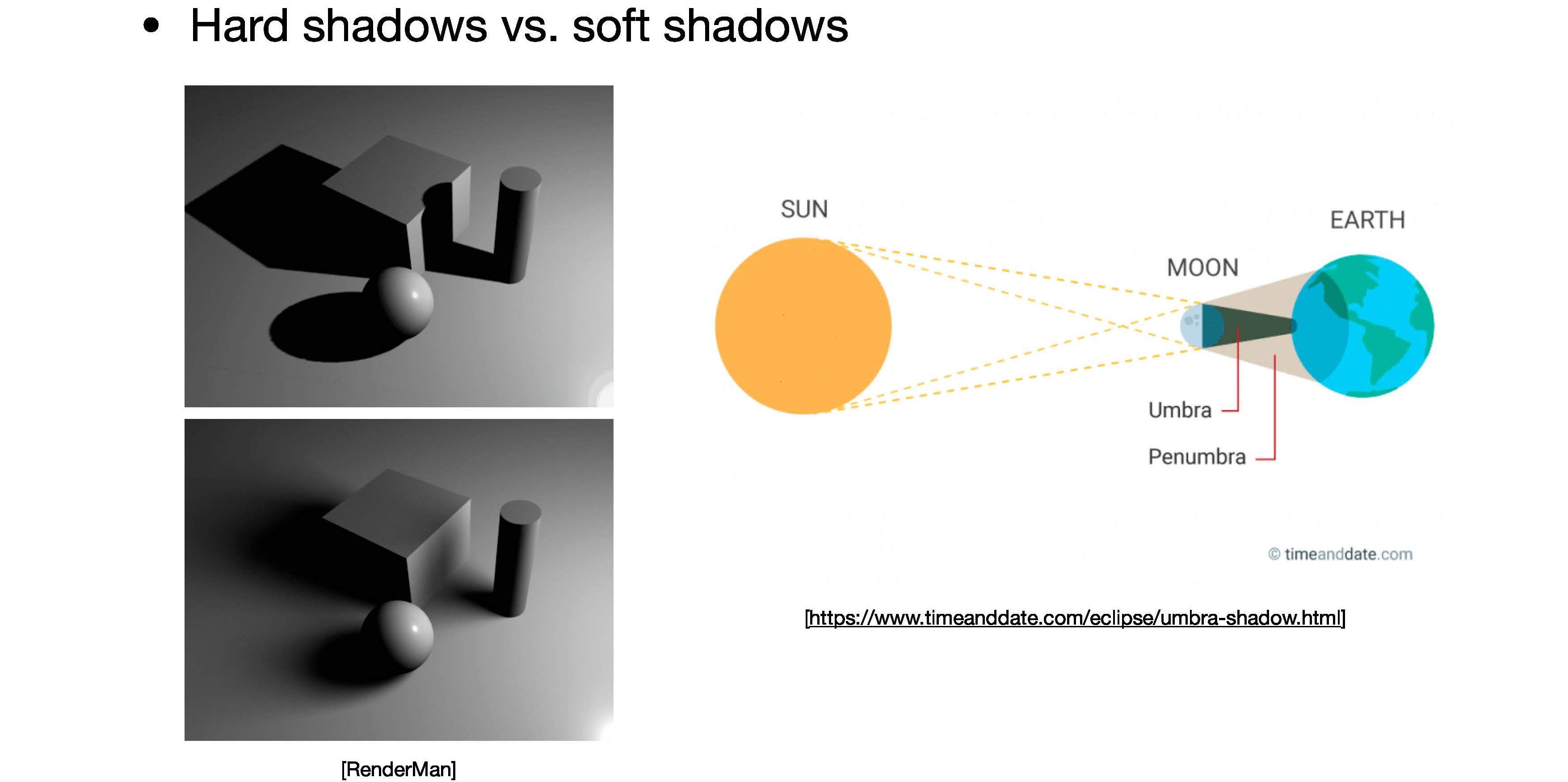 soft_shadow