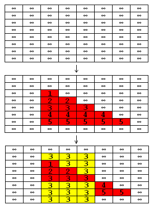 hsr_zbuffer.jpg