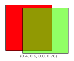 blending_equation_mixed.png