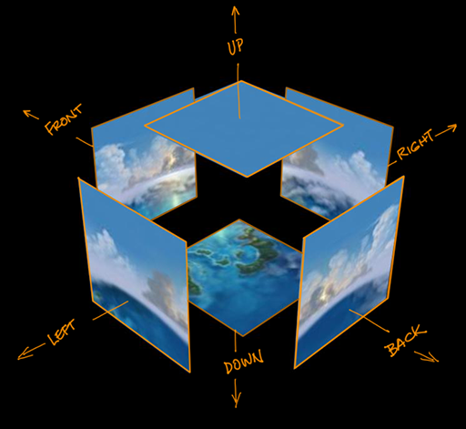 cube_map2.png