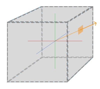 cubemaps_sampling.png